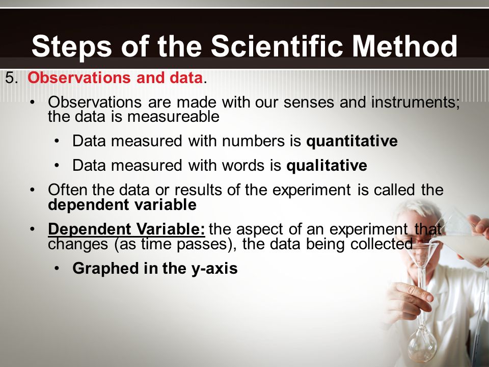 Steps of the Scientific Method 5. Observations and data.