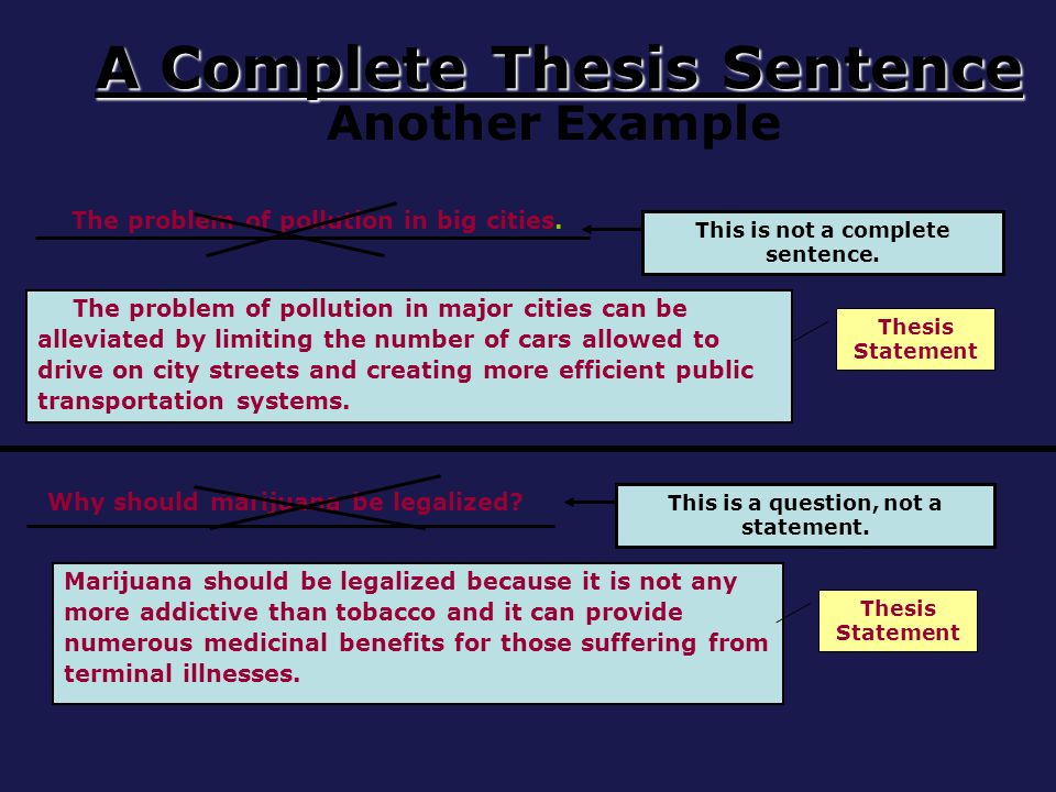 Thesis Statement Of The Problem Example