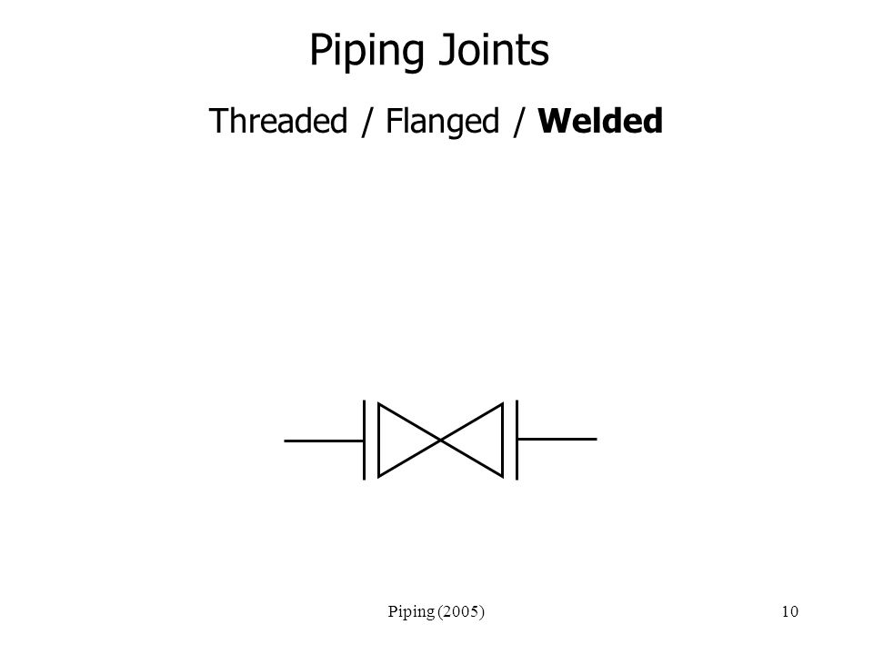 Piping (2005)10 Piping Joints Threaded / Flanged / Welded