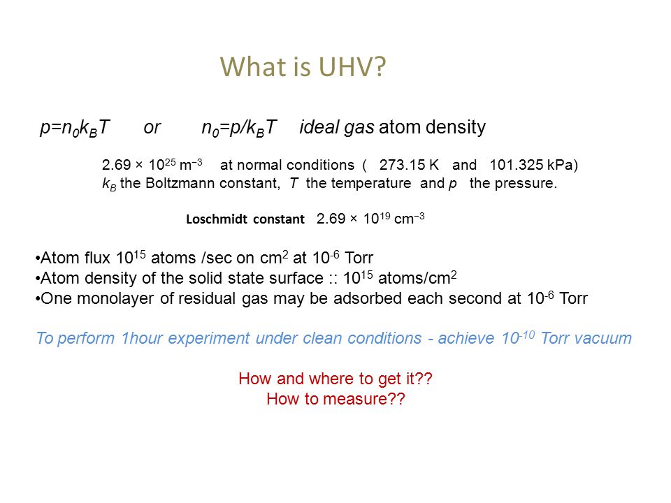 gas atom