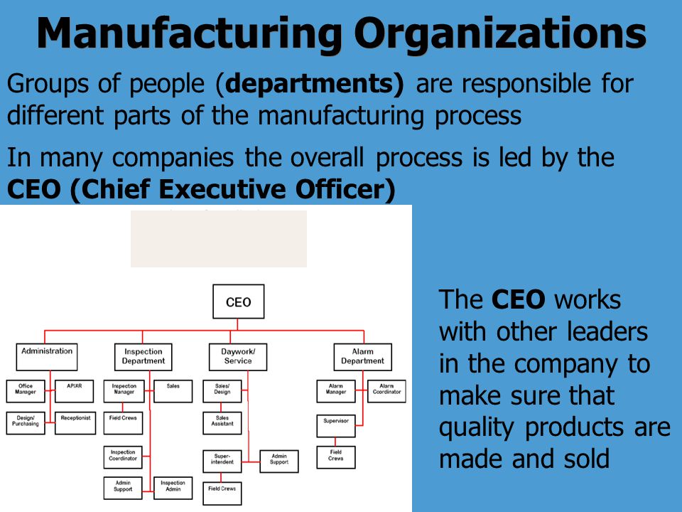 Manufacturing Organizations In many companies the overall process is led by the CEO (Chief Executive Officer) Groups of people (departments) are responsible for different parts of the manufacturing process The CEO works with other leaders in the company to make sure that quality products are made and sold