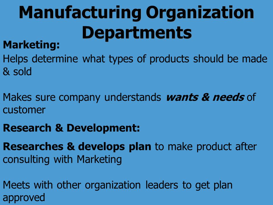 Manufacturing Organization Departments Marketing: Helps determine what types of products should be made & sold Makes sure company understands wants & needs of customer Research & Development: Researches & develops plan to make product after consulting with Marketing Meets with other organization leaders to get plan approved