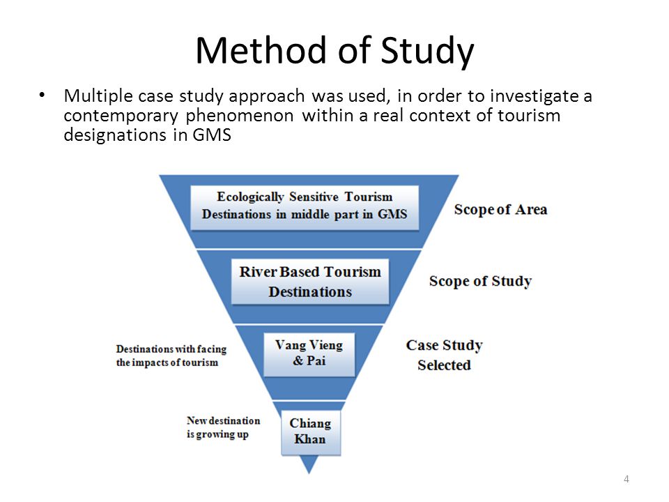 case law study method case law study method