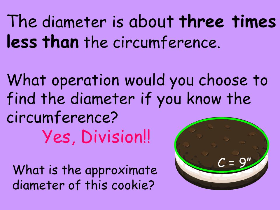 The diameter is about three times less than the circumference.