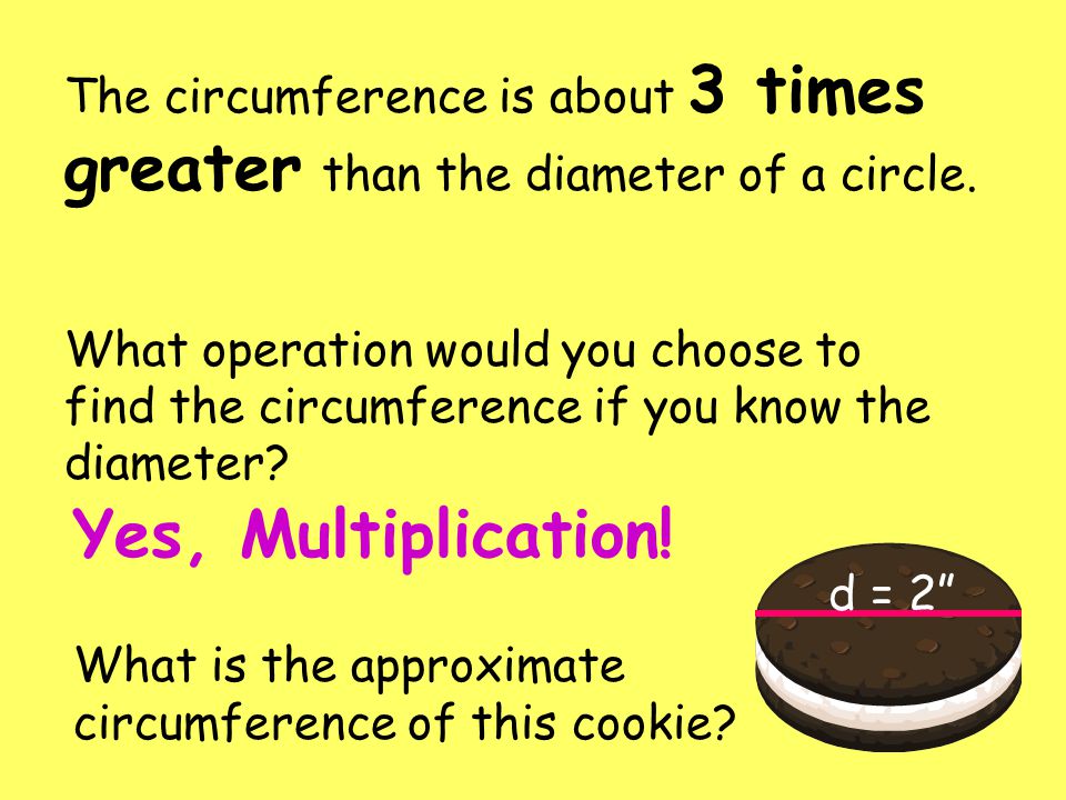 The circumference is about 3 times greater than the diameter of a circle.