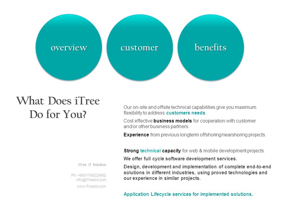 overviewcustomerbenefits What Does iTree Do for You.