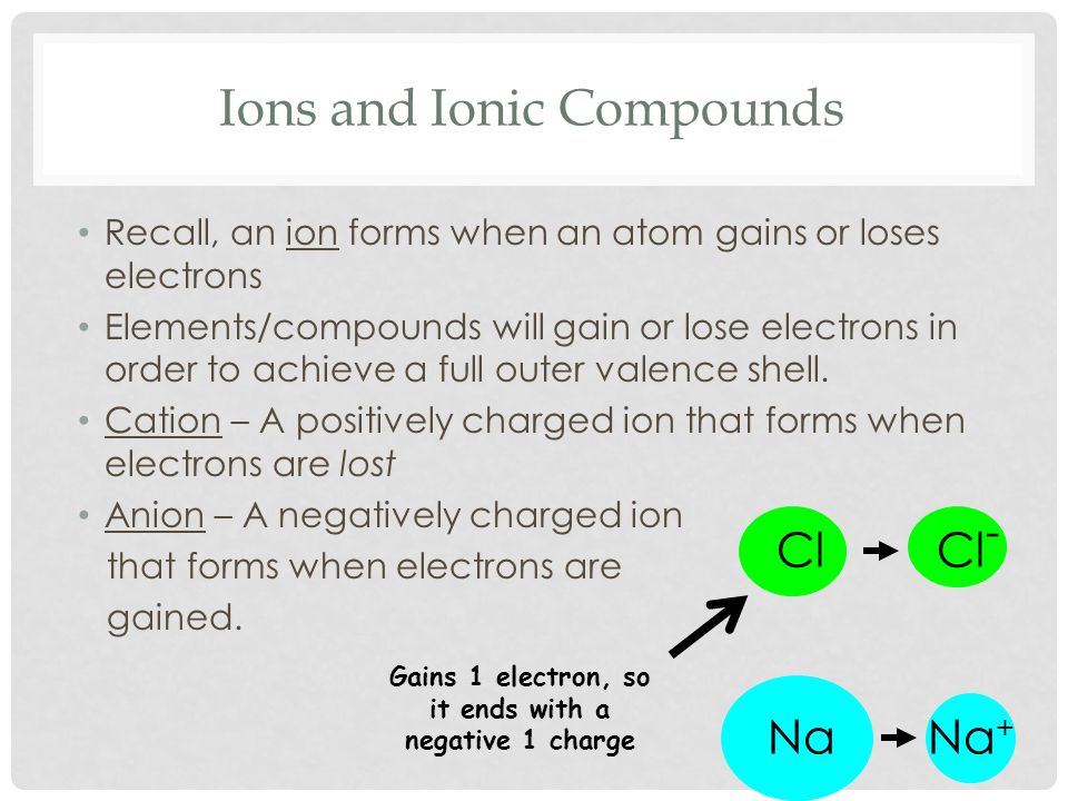 Ions and Ionic Compounds Recall, an ion forms when an atom gains or loses electrons Elements/compounds will gain or lose electrons in order to achieve a full outer valence shell.