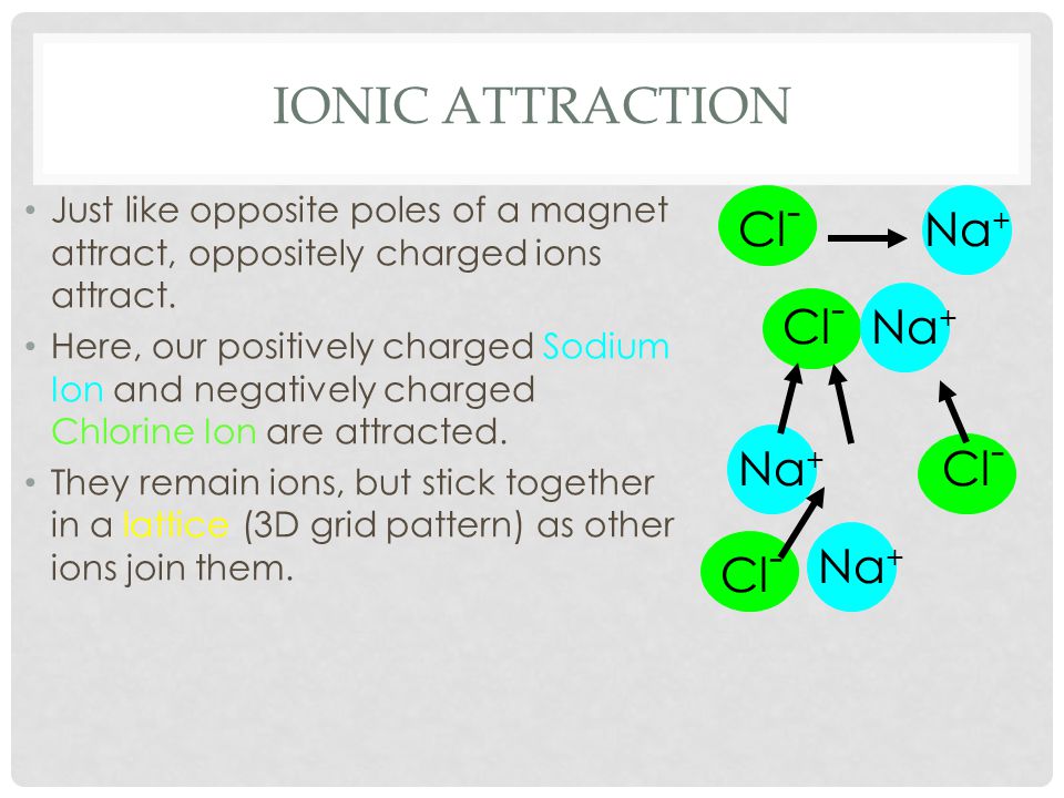 IONIC ATTRACTION Just like opposite poles of a magnet attract, oppositely charged ions attract.