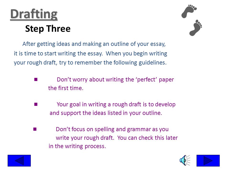 Give the steps on how to write an essay
