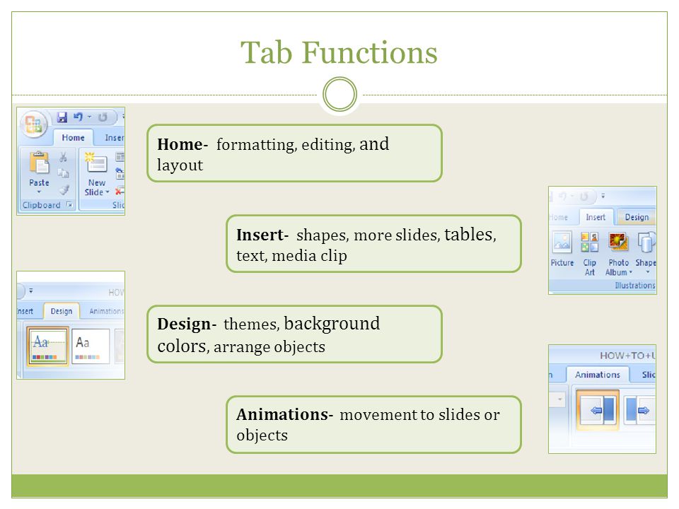 Tab Functions Home- formatting, editing, and layout Insert- shapes, more slides, tables, text, media clip Design- themes, background colors, arrange objects Animations- movement to slides or objects