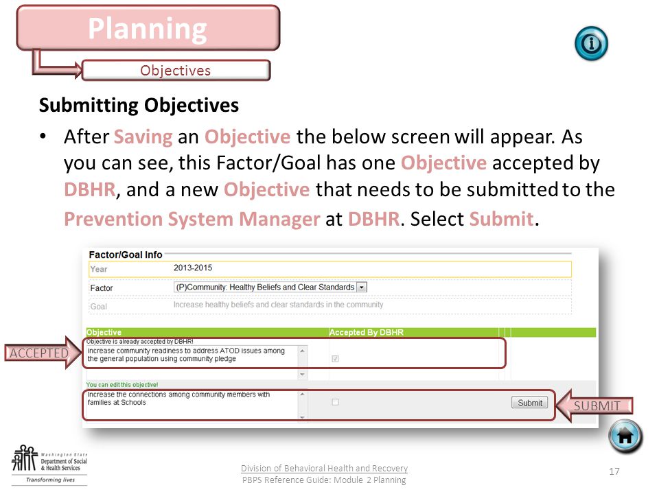 Planning Objectives Submitting Objectives After Saving an Objective the below screen will appear.