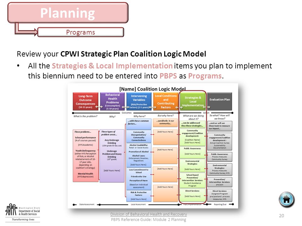 Planning Programs Review your CPWI Strategic Plan Coalition Logic Model All the Strategies & Local Implementation items you plan to implement this biennium need to be entered into PBPS as Programs.