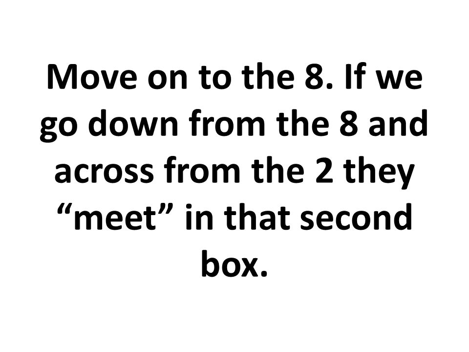 Move on to the 8. If we go down from the 8 and across from the 2 they meet in that second box.