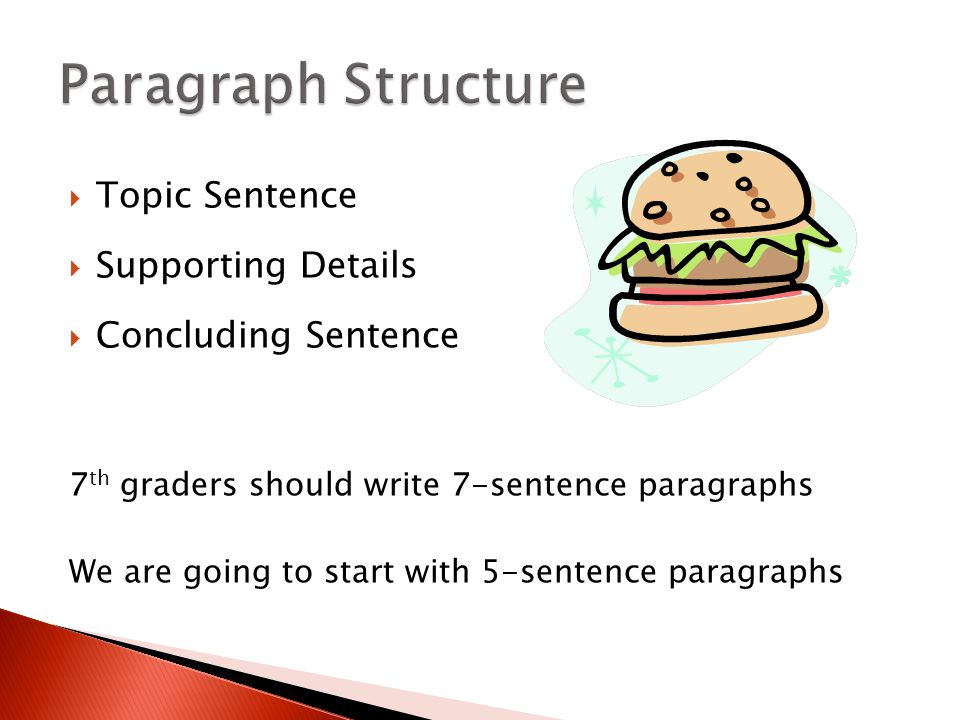  Topic Sentence  Supporting Details  Concluding Sentence 7 th graders should write 7-sentence paragraphs We are going to start with 5-sentence paragraphs