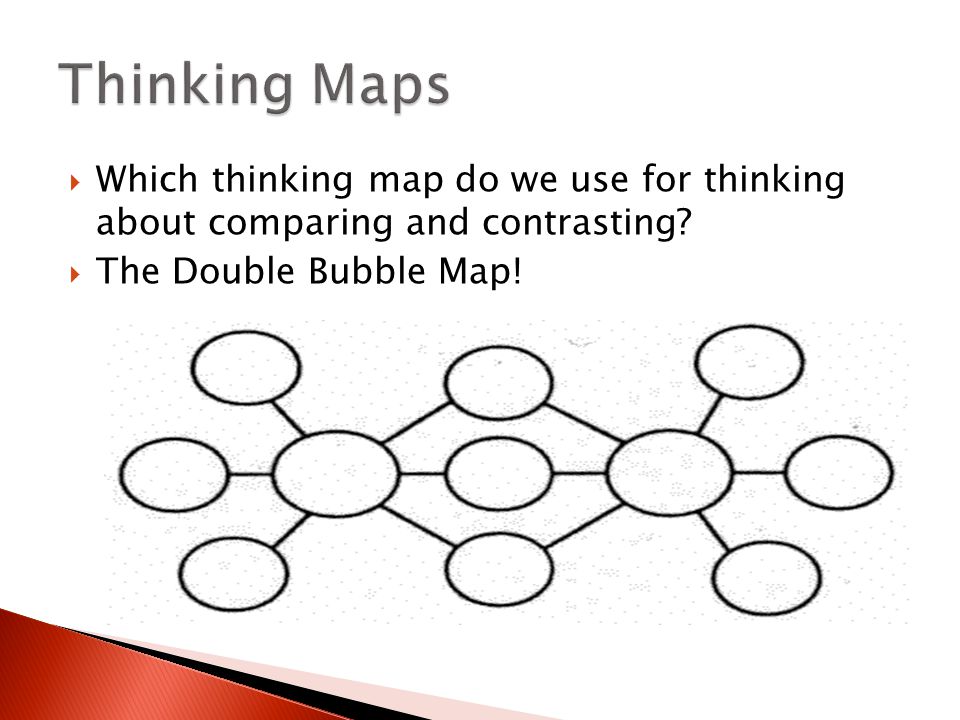  Which thinking map do we use for thinking about comparing and contrasting.
