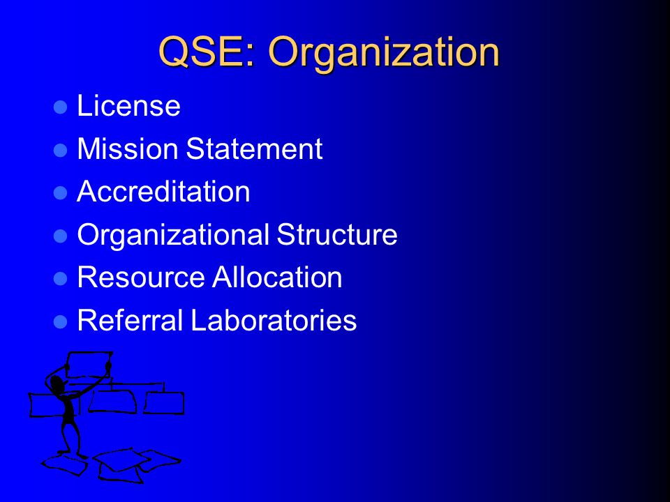 QSE: Personnel Job Description and Qualifications Training Competence Continuing Education Personnel Records Performance Appraisal