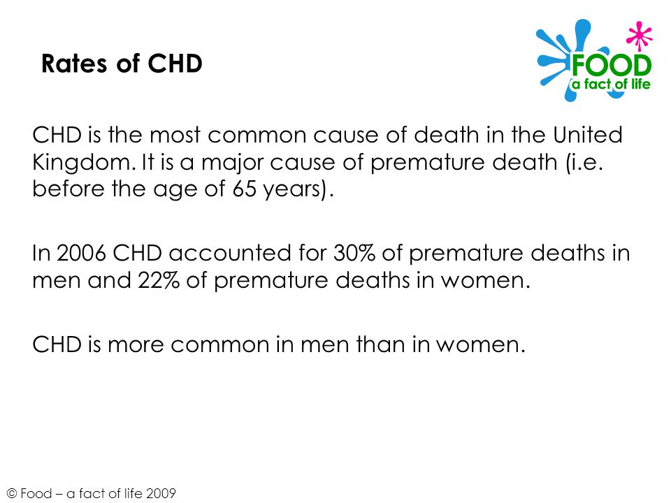 © Food – a fact of life 2009 Rates of CHD CHD is the most common cause of death in the United Kingdom.