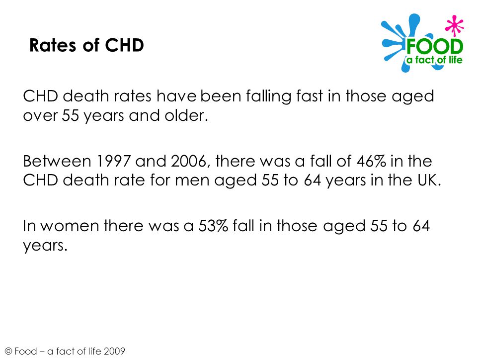 © Food – a fact of life 2009 Rates of CHD CHD death rates have been falling fast in those aged over 55 years and older.
