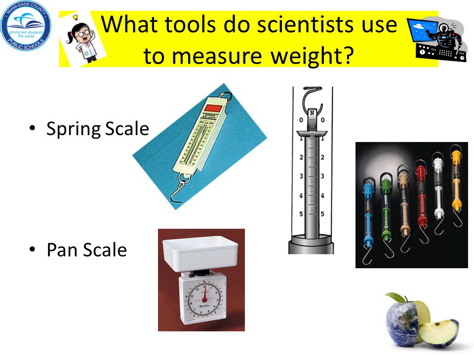 what tool is used to measure volume