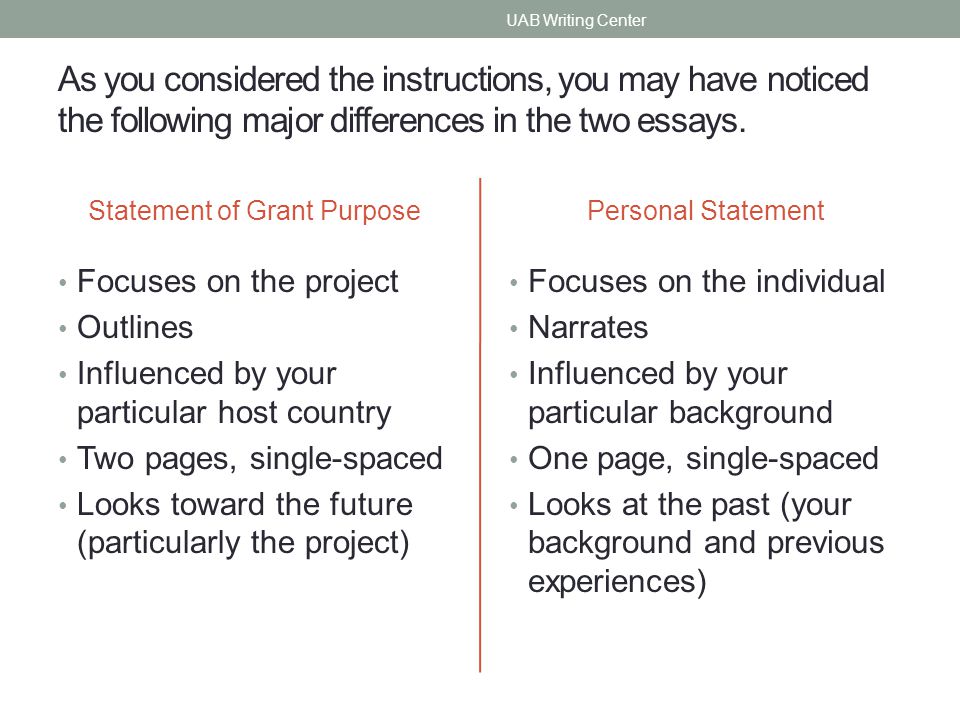one page essay examples