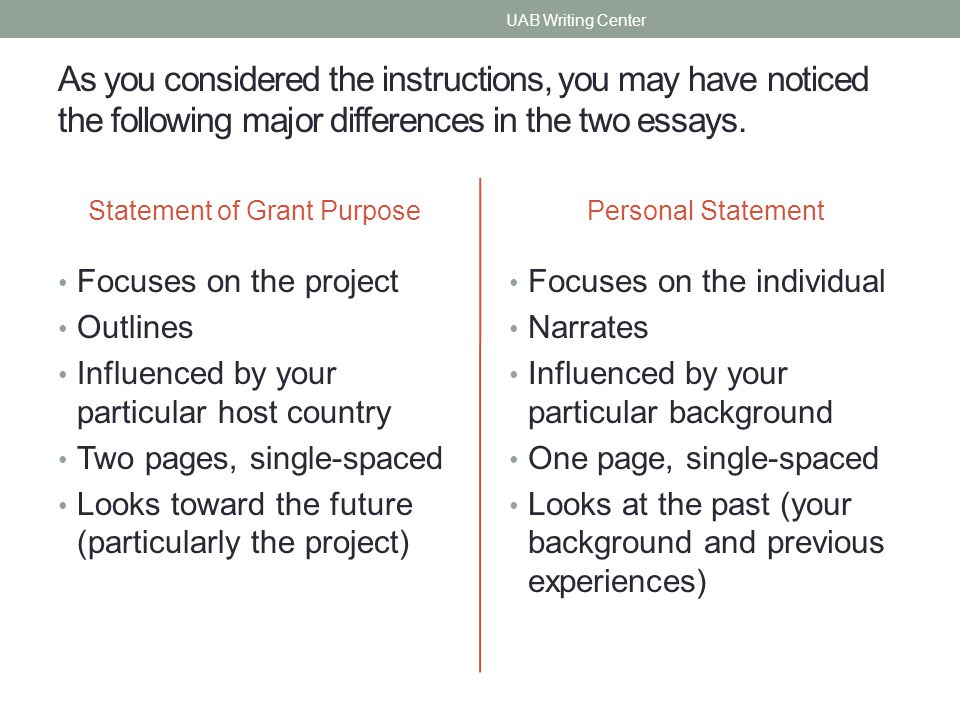 Construct Essay Example