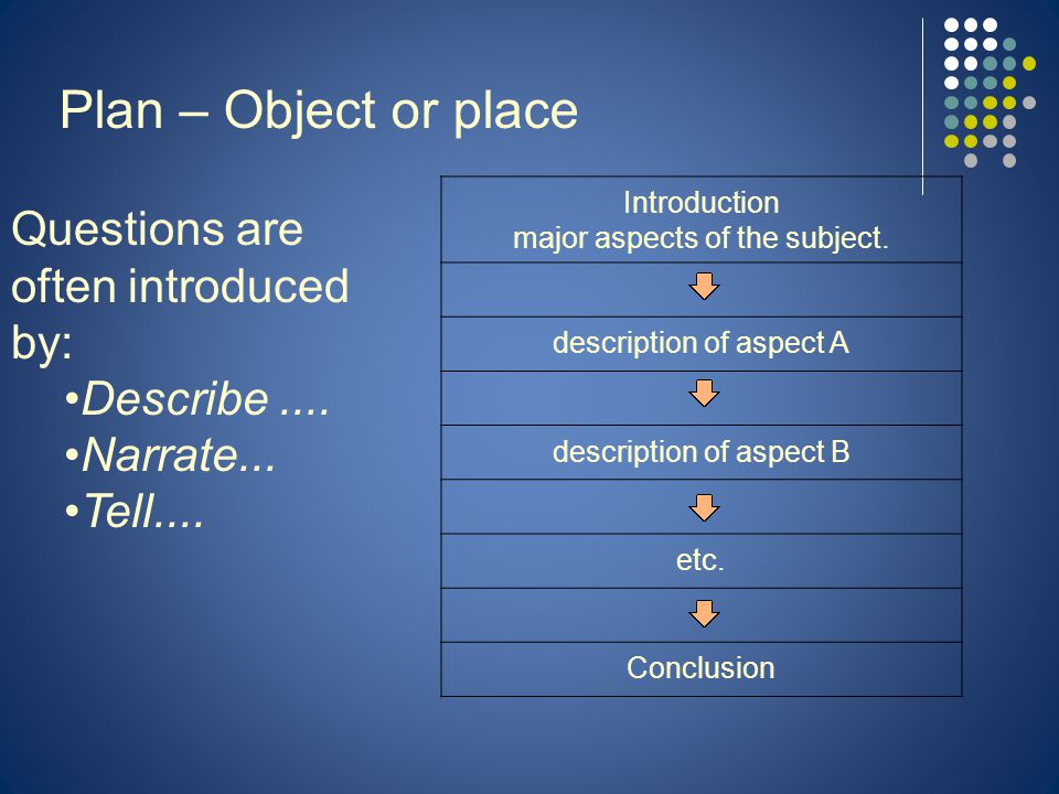 Introduction major aspects of the subject. description of aspect A description of aspect B etc.