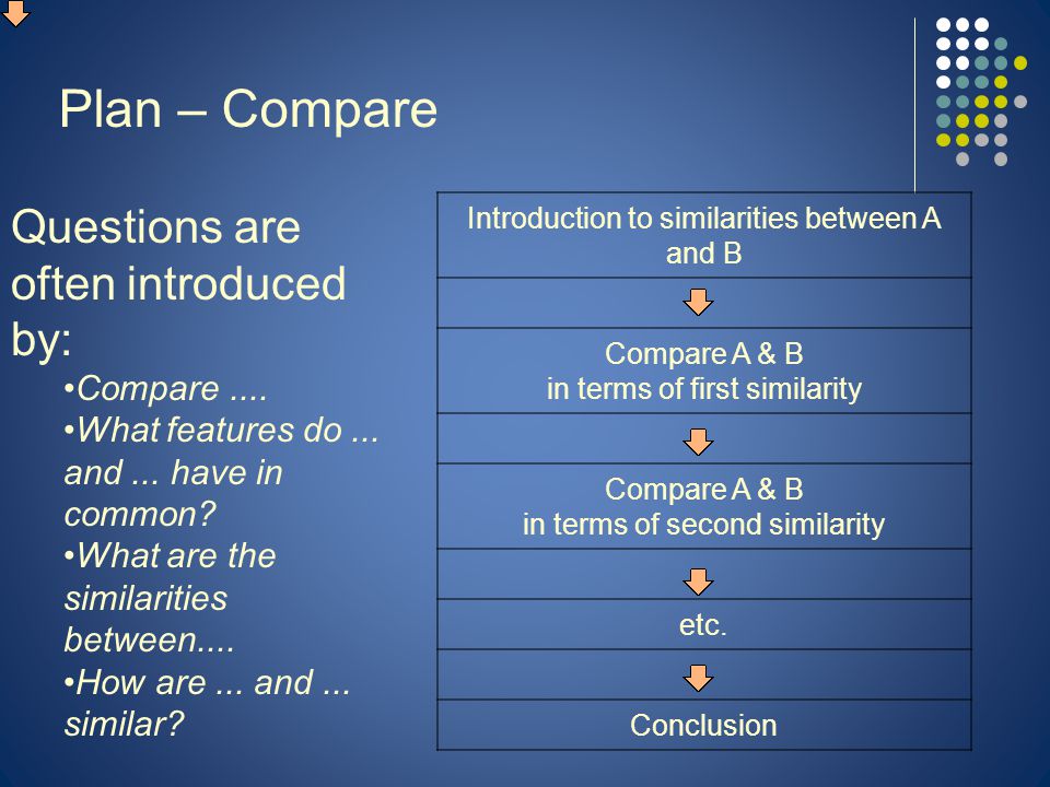 Plan – Compare Questions are often introduced by: Compare....