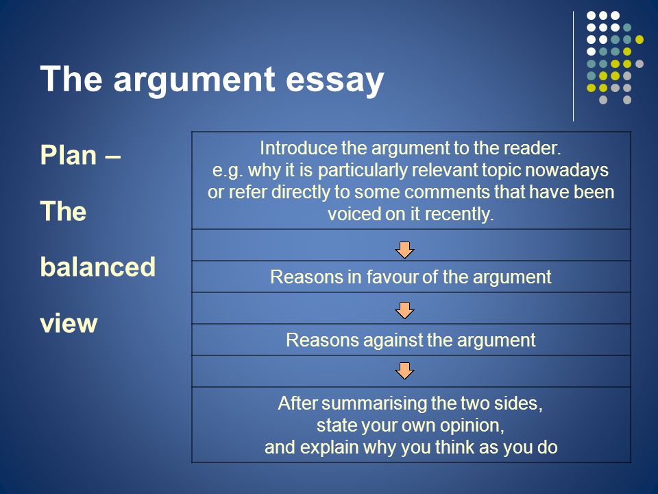 The argument essay Plan – The balanced view Introduce the argument to the reader.
