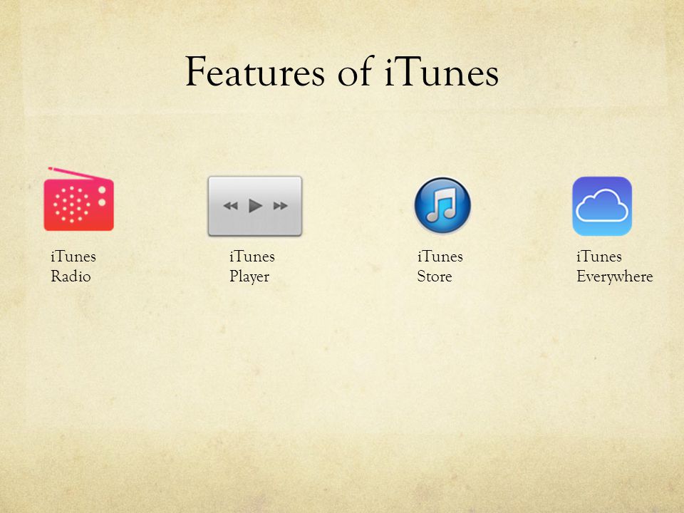 Features of iTunes iTunes Radio iTunes Player iTunes Store iTunes Everywhere