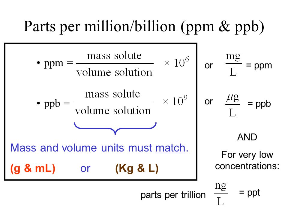 Printables Parts Per Million Problems Worksheet parts per million problems worksheet precommunity printables worksheets concentration of solution solvent solute molarity ratio mole ppm