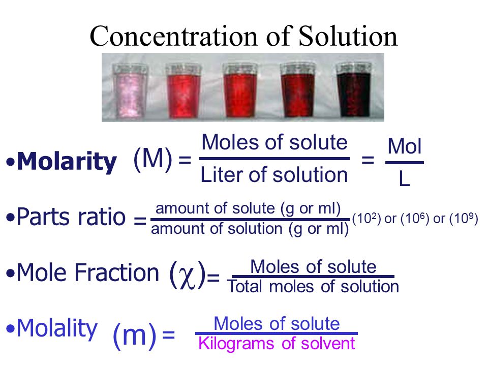 Molarity And Molality Equations Talkchannels Molarity And Molality Worksheet