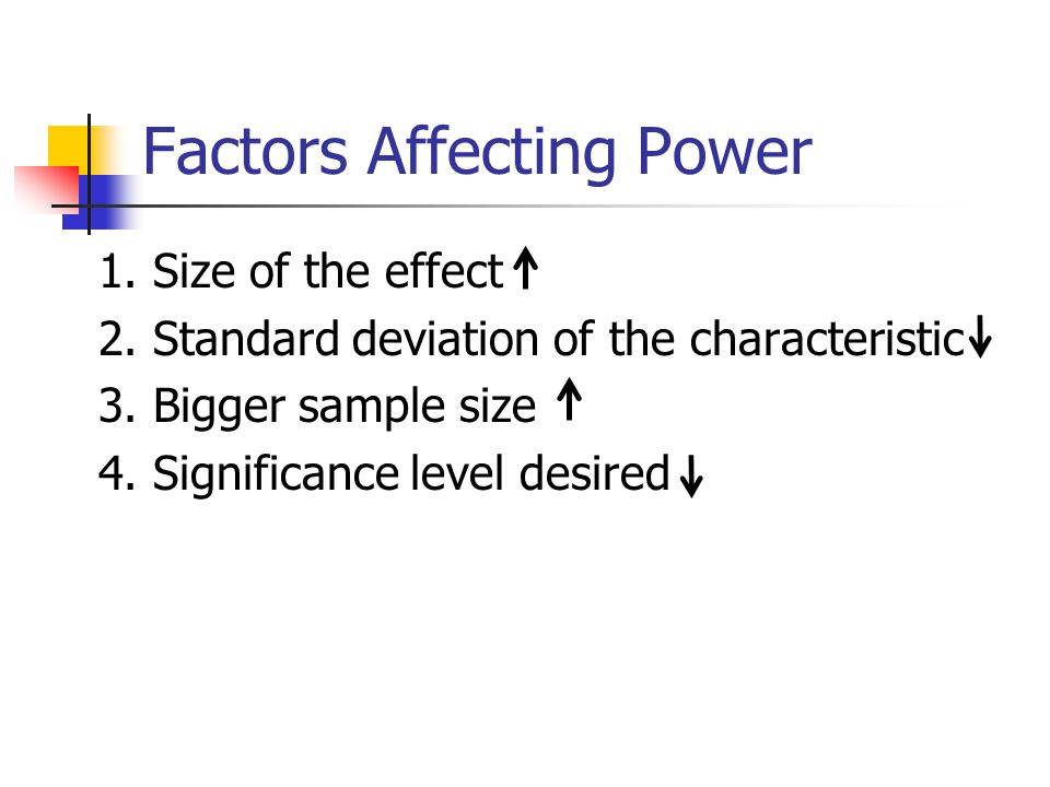 How To Write Case Study Essay