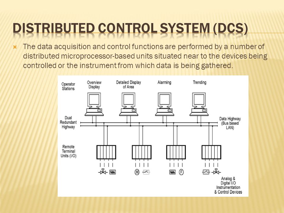  The data acquisition and control functions are performed by a number of distributed microprocessor-based units situated near to the devices being controlled or the instrument from which data is being gathered.