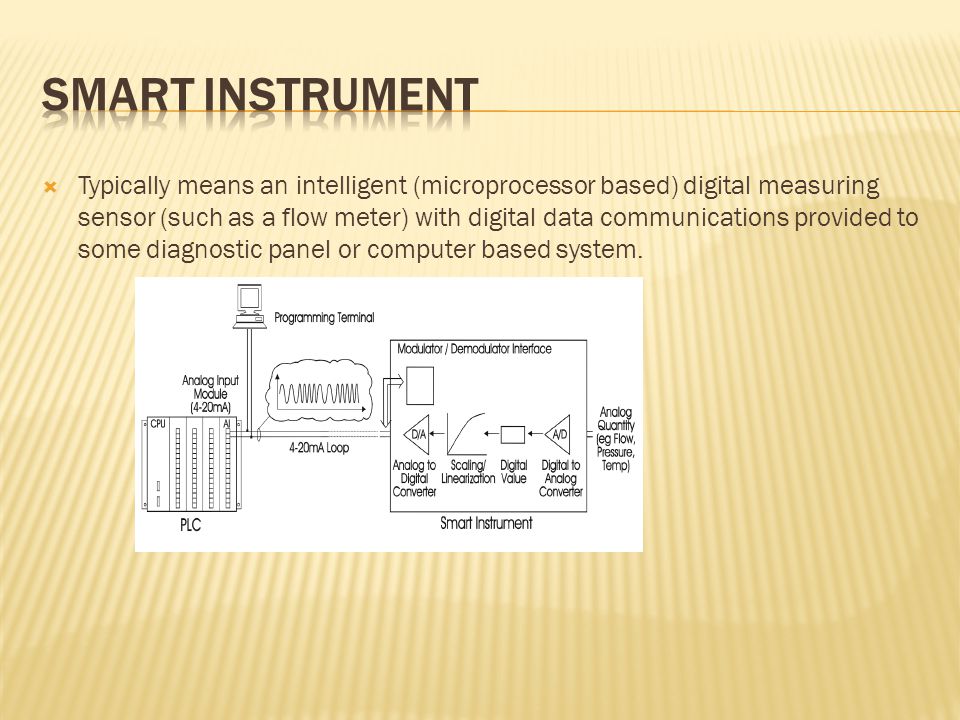  Typically means an intelligent (microprocessor based) digital measuring sensor (such as a flow meter) with digital data communications provided to some diagnostic panel or computer based system.