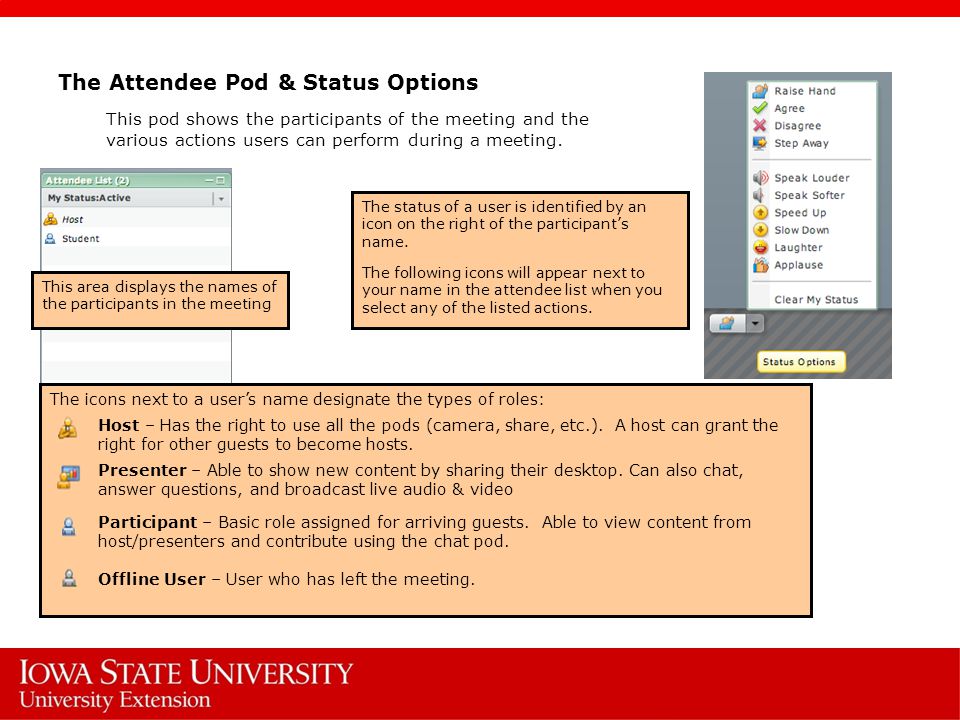 The Attendee Pod & Status Options This pod shows the participants of the meeting and the various actions users can perform during a meeting.