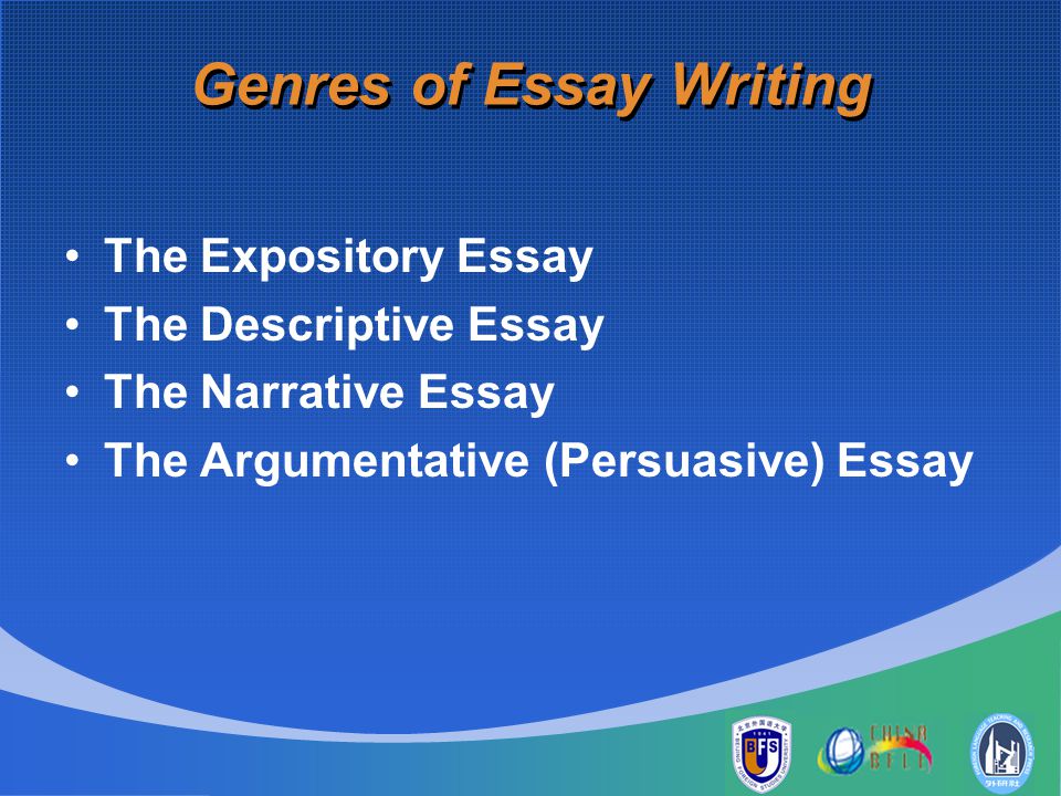 Writing An Essay Conclusion
