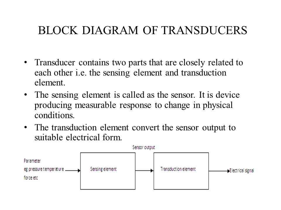 block diagram of transducer zen diagram, block diagram