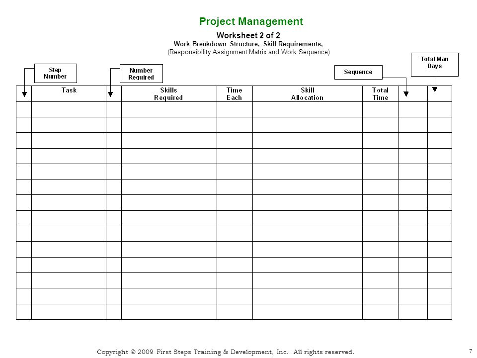 Worksheets Project Management Worksheets project management worksheet delibertad worksheets worksheet