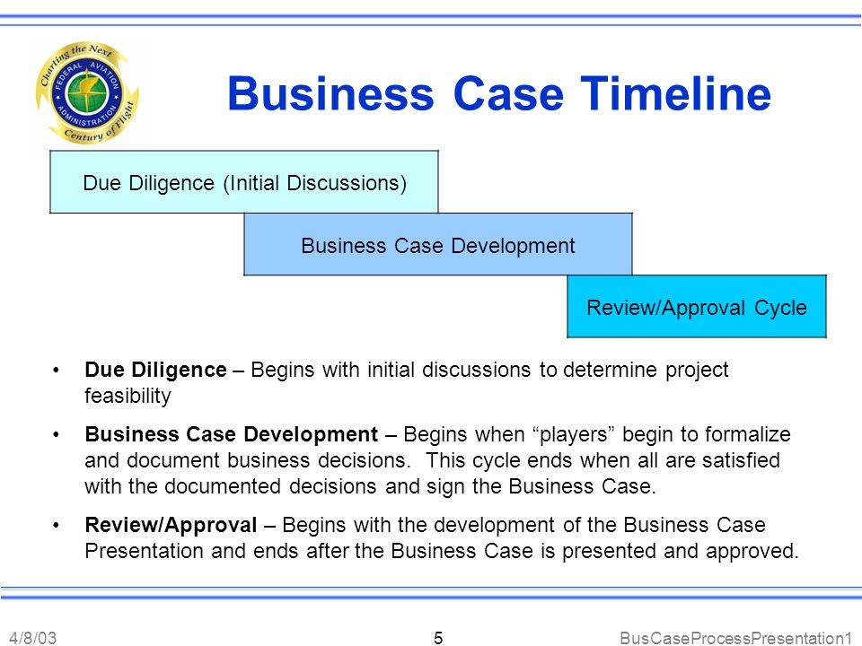 business case process john dinofrio gary graybill april 8, ppt business case process john dinofrio gary graybill april 8, ppt, Powerpoint templates