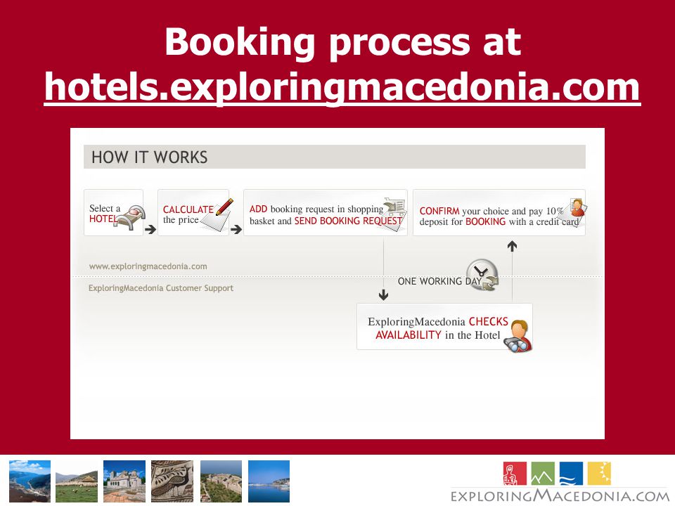 Booking process at hotels.exploringmacedonia.com