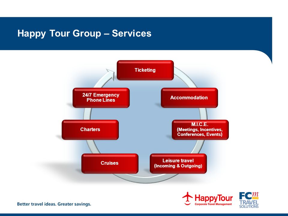 Happy Tour Group – Services