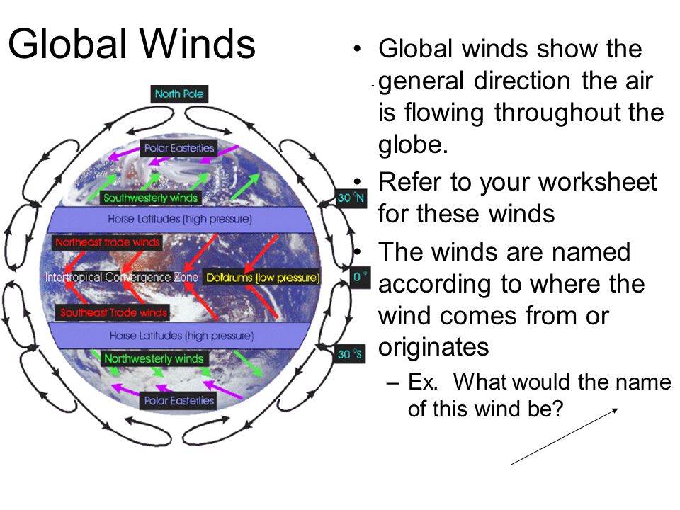 Worksheets Global Winds Worksheet global wind patterns worksheet delibertad delibertad
