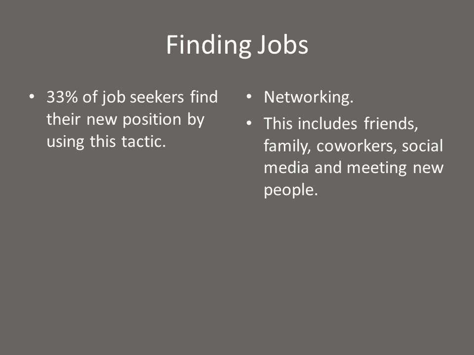 Finding Jobs 33% of job seekers find their new position by using this tactic.
