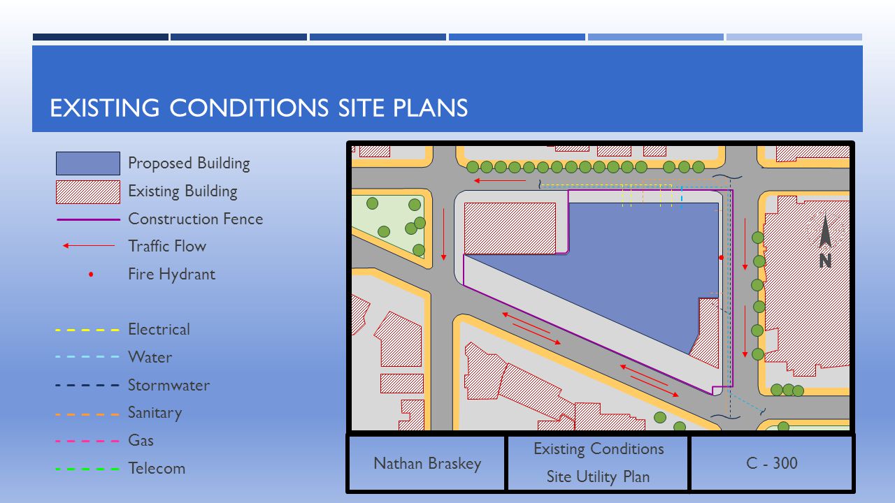EXISTING CONDITIONS SITE PLANS Proposed Building Existing Building Construction Fence Traffic Flow Fire Hydrant Electrical Water Stormwater Sanitary Gas Telecom Height – 150 ft Height – 60 ft H: 110 ft Nathan Braskey Existing Conditions Site Utility Plan C - 300