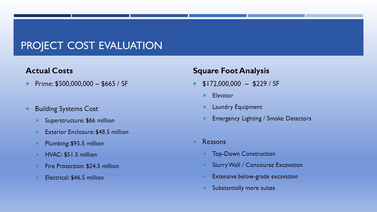 PROJECT COST EVALUATION Square Foot Analysis  $172,000,000 – $229 / SF  Elevator  Laundry Equipment  Emergency Lighting / Smoke Detectors  Reasons  Top-Down Construction  Slurry Wall / Concourse Excavation  Extensive below-grade excavation  Substantially more suites Actual Costs  Prime: $500,000,000 – $665 / SF  Building Systems Cost  Superstructure: $66 million  Exterior Enclosure: $48.5 million  Plumbing: $95.5 million  HVAC: $51.5 million  Fire Protection: $24.5 million  Electrical: $46.5 million