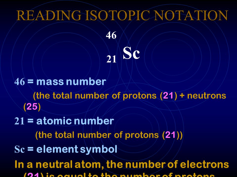 READING ISOTOPIC NOTATION Sc 46 = mass number (the total number of protons (21) + neutrons (25) 21 = atomic number 21 (the total number of protons (21)) Sc = element symbol In a neutral atom, the number of electrons (21) is equal to the number of protons.