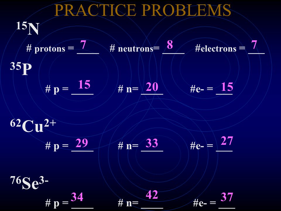 PRACTICE PROBLEMS 15 N # protons = ____ # neutrons = ____ # electrons = ___ 35 P # p = ____ # n= ____ #e- = ___ 62 Cu 2+ # p = ____ # n= ____ #e- = ___ 76 Se 3- # p = ____ # n= ____ #e- = ___