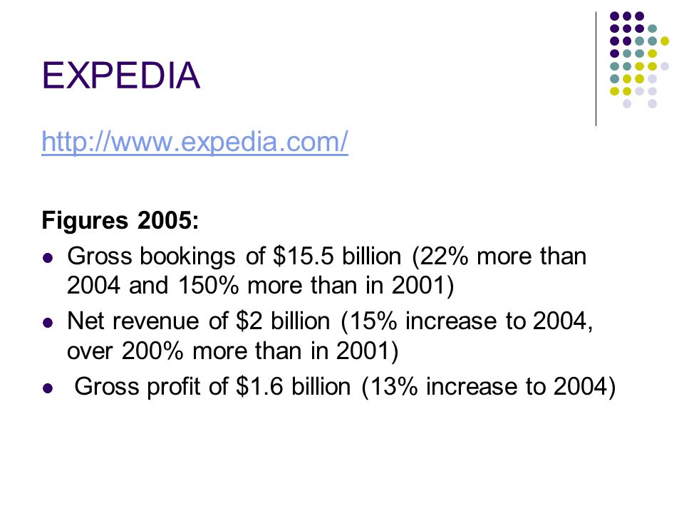 EXPEDIA   Figures 2005: Gross bookings of $15.5 billion (22% more than 2004 and 150% more than in 2001) Net revenue of $2 billion (15% increase to 2004, over 200% more than in 2001) Gross profit of $1.6 billion (13% increase to 2004)