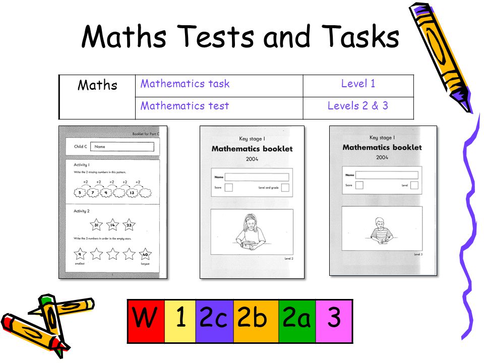 Nc Level 1 Maths Worksheets Math Worksheet Ks1 Sats Level 1 Maths Task Educational Activities 2017 Key Stage