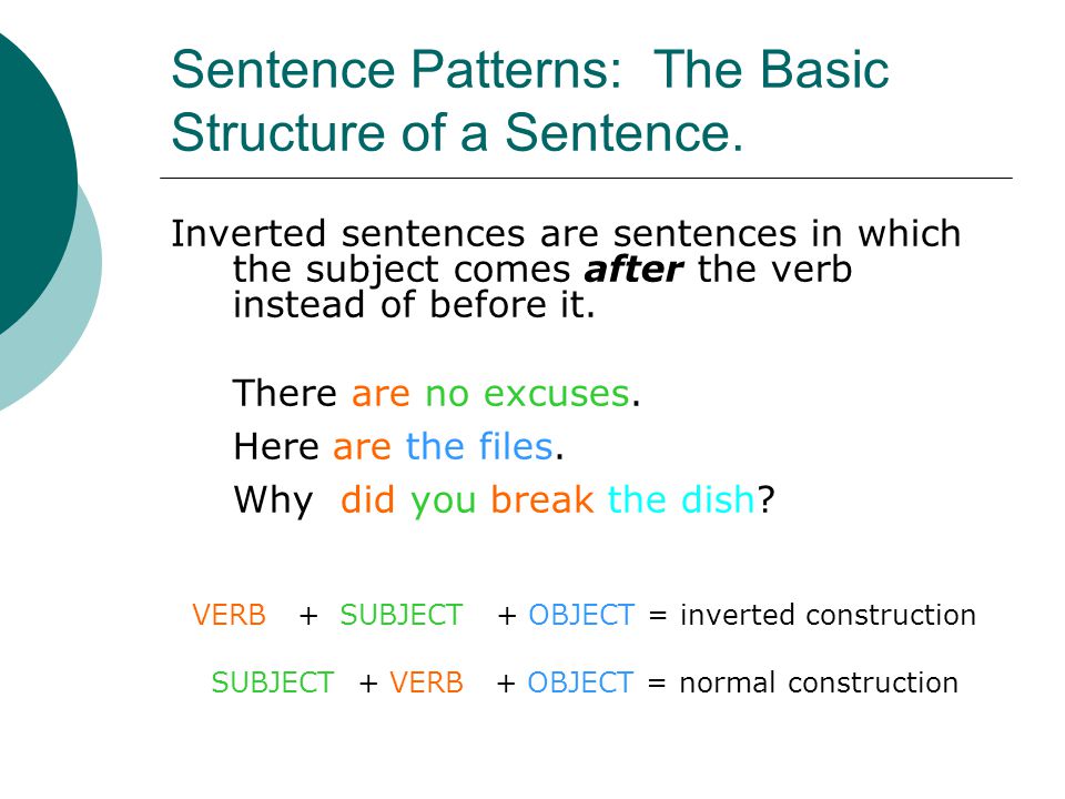Sentence Patterns: The Basic Structure of a Sentence.